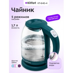 Электрочайник Kitfort КТ-640-4 (изумрудный)