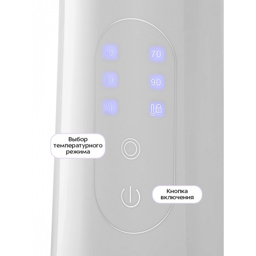 Электрочайник Kitfort KT-6702 (белый) 2