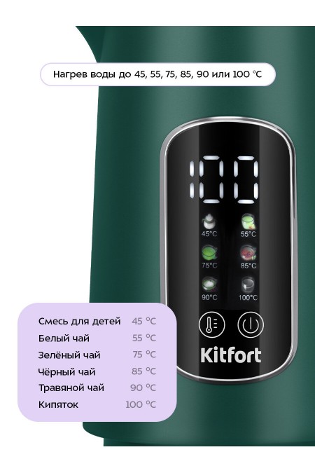 Электрочайник Kitfort КТ-8726 (зеленый) 2