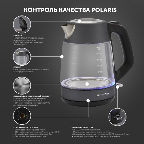 Электрочайник Polaris PWK 1760CGL (графит) 5