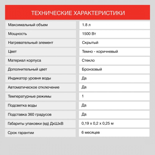 Электрочайник Starwind SKG1052 (темно-коричневый) 3