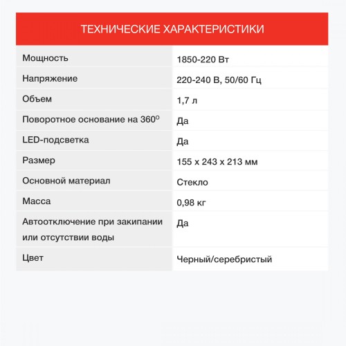 Электрочайник Starwind SKG5032 (черный) 7
