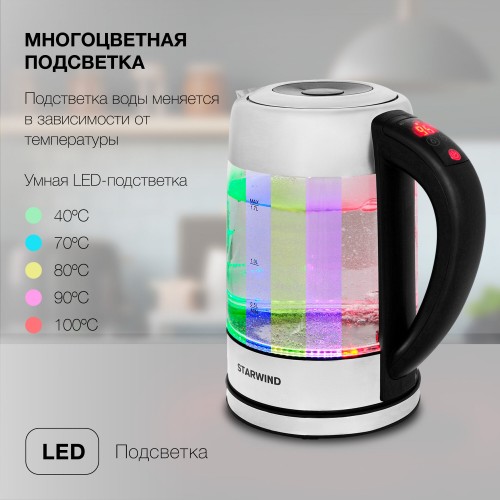 Электрочайник Starwind SKG5213 (черный/серебристый) 7