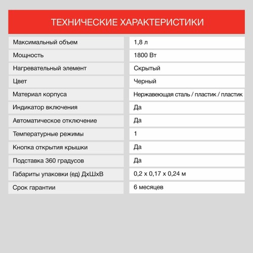 Электрочайник Starwind SKS4517 (черный) 7