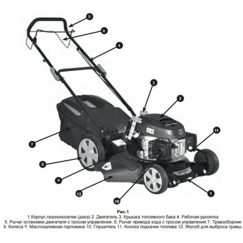 Газонокосилка CHAMPION LM5131 5