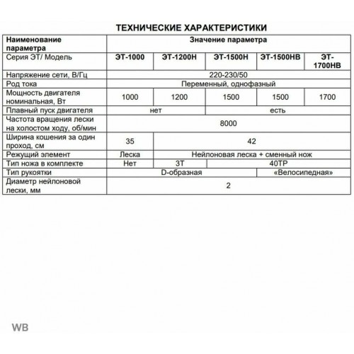 Триммер электрический Ресанта ЭТ-1000 (70/1/20) 5