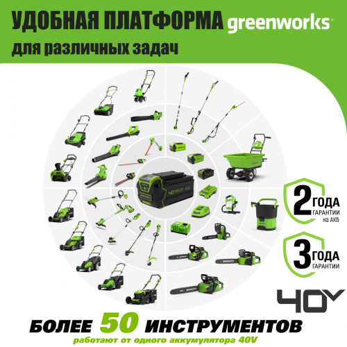 Триммер GreenWorks GD40BCB (2105707UB) 7