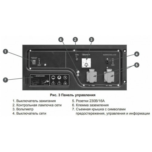 Генератор Champion GG2000 1
