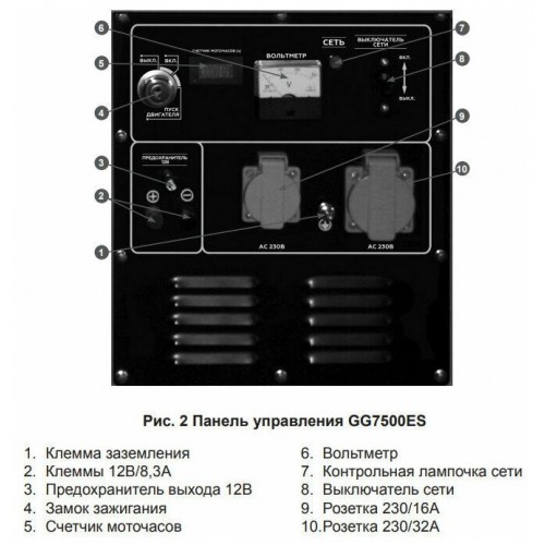 Генератор Champion GG7500ES 5