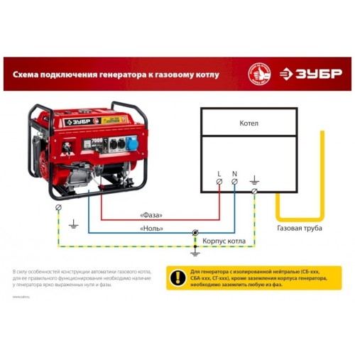 Генератор Зубр СБ-8000Е 8
