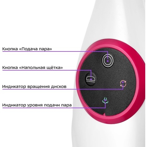 Паровая швабра Kitfort КТ-1096 (белый/малиновый) 4