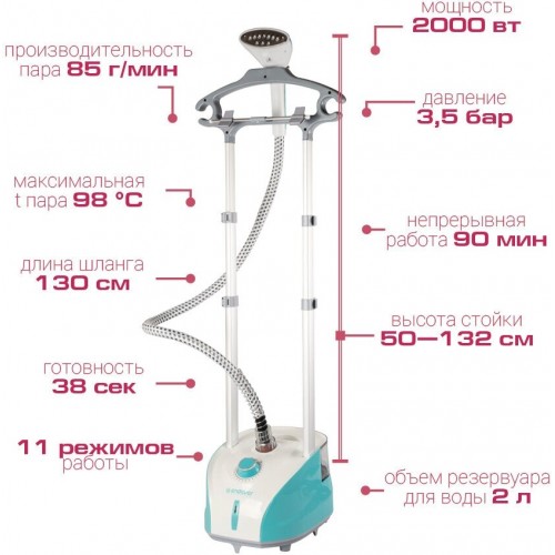 Отпариватель Endever Odyssey Q-505 (бело-голубой) 2