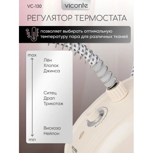 Отпариватель Viconte VC-130 (белый) 2