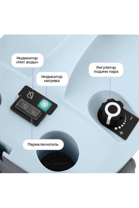 Пароочиститель Kitfort КТ-9285 (голубой/серый) 1
