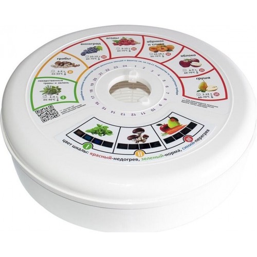 Сушилка RENOVA DVN31-500/5 (голубой/белый) 9